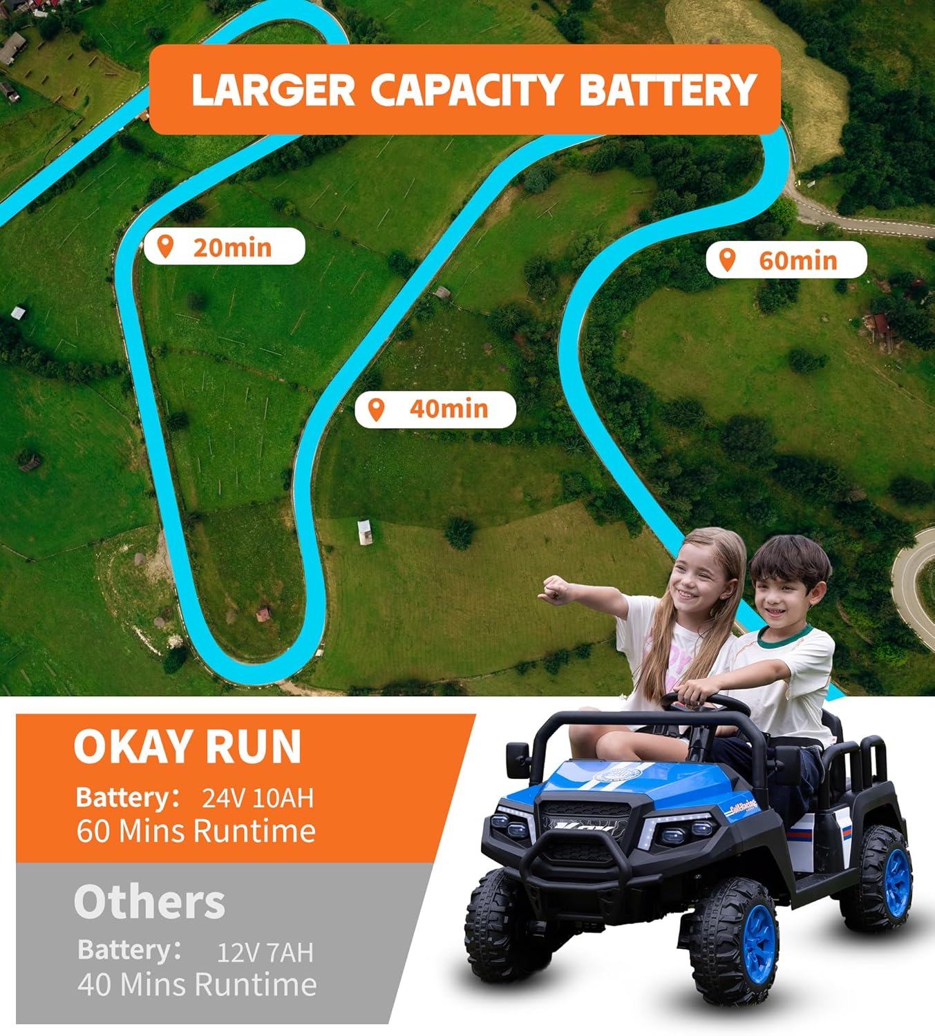 24V Ride on Truck with Remote for Kids Ages 3-8, Blue