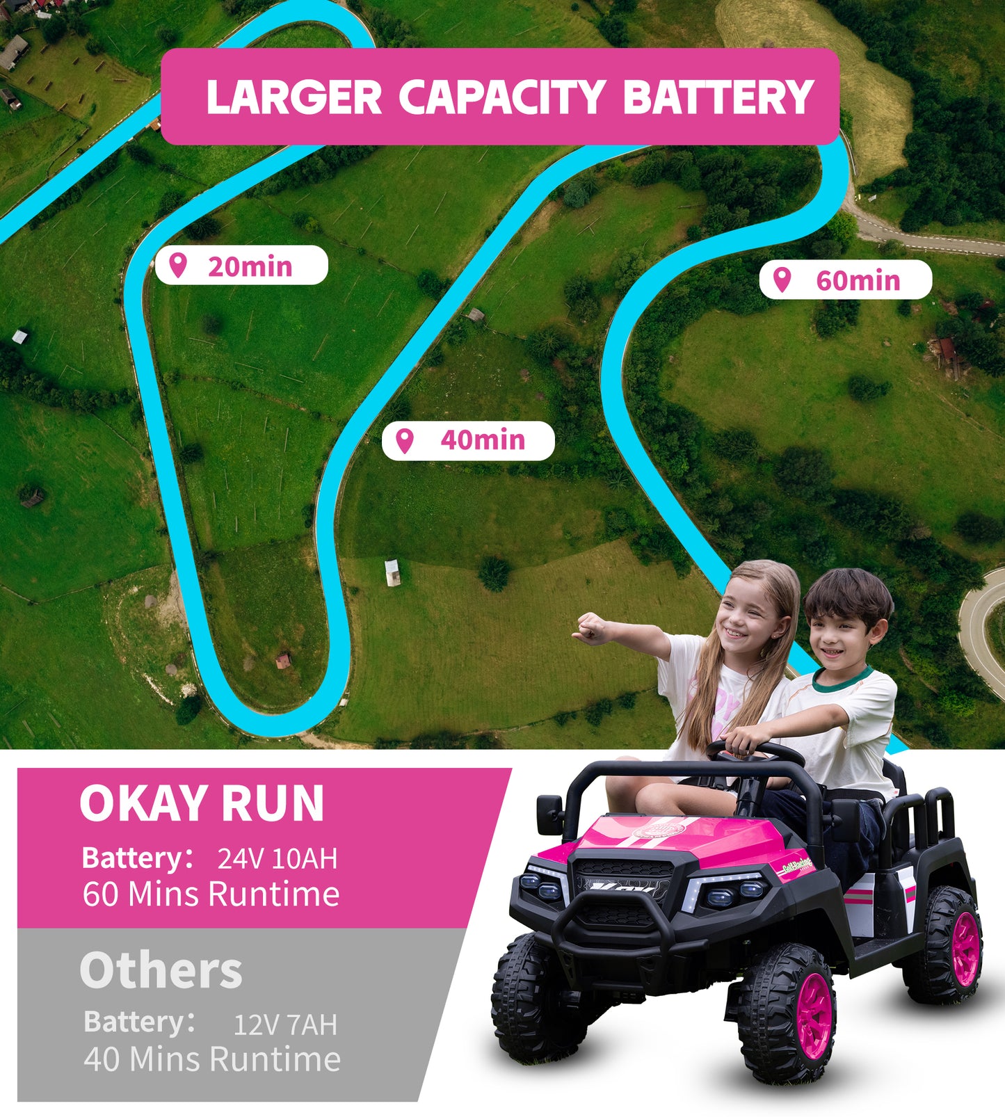 24V Ride on Truck with Remote for Kids Ages 3-8, Pink