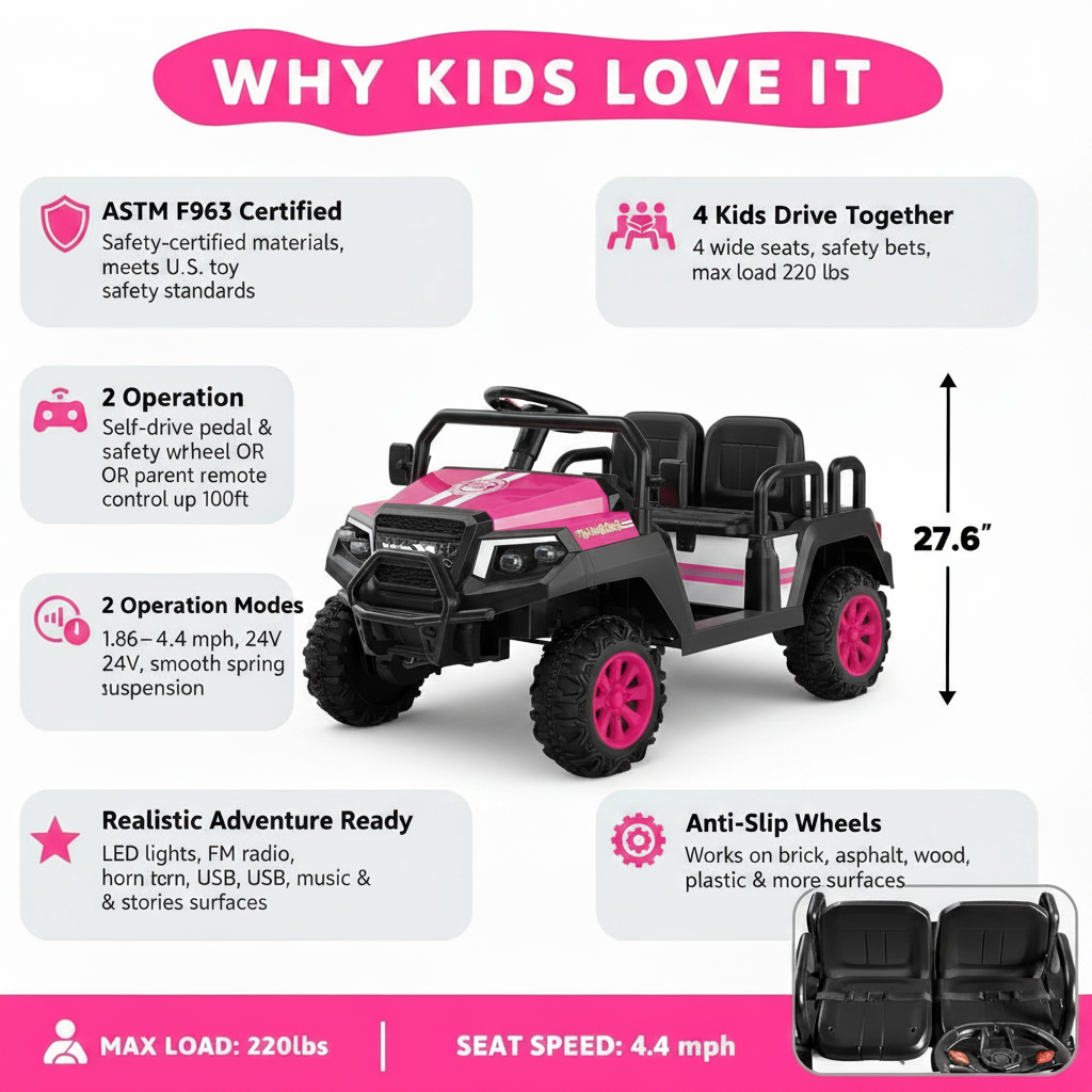 24V Ride on Truck with Remote for Kids Ages 3-8
