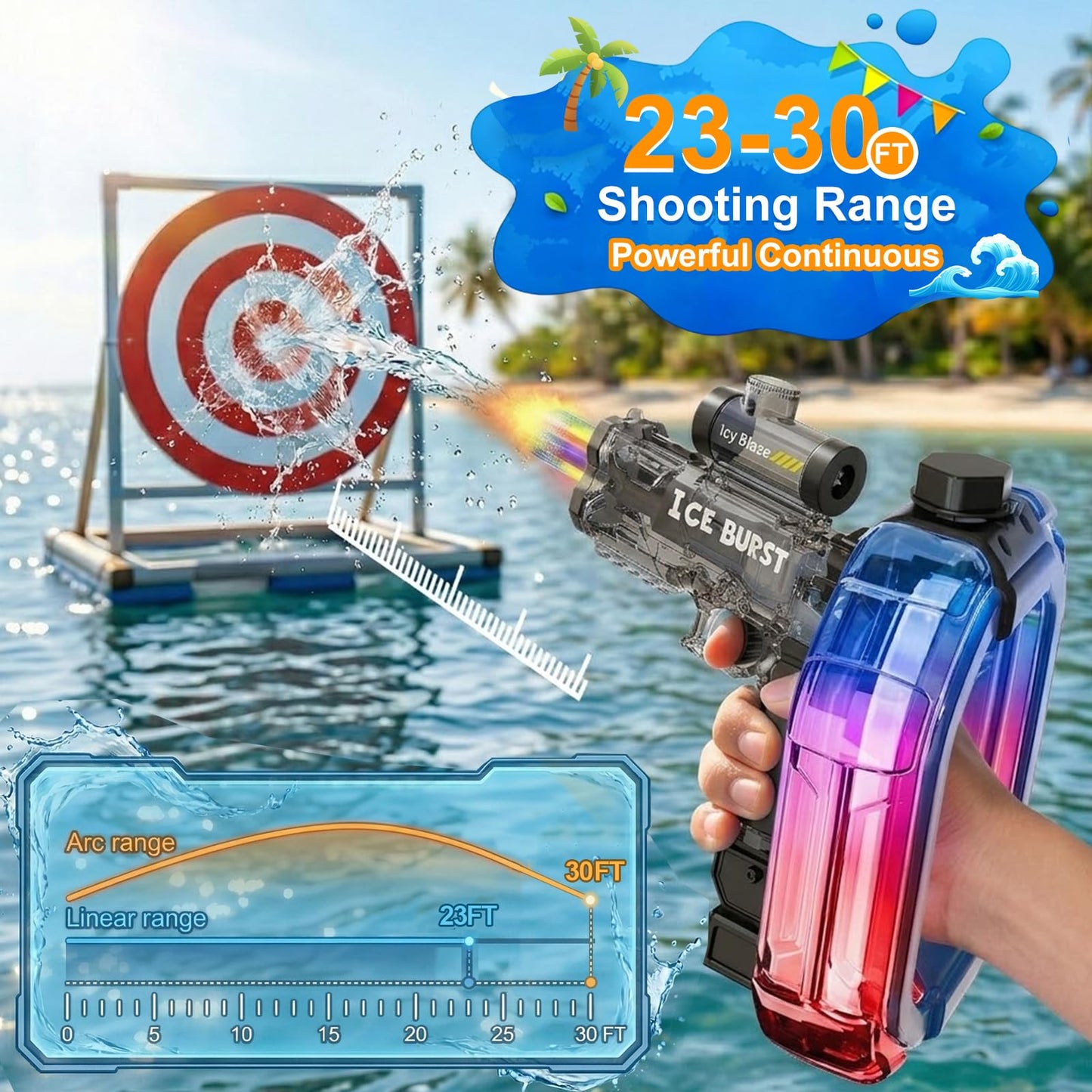 UROINT Electric Water Gun for Adults Kids,Powerful Automatic WaterGun with Led Light Long Range, Transparent Electric Squirt Gun Blaster Outdoor Pool Party Toy Gift for Boys Girls (Pistol 2Pack)