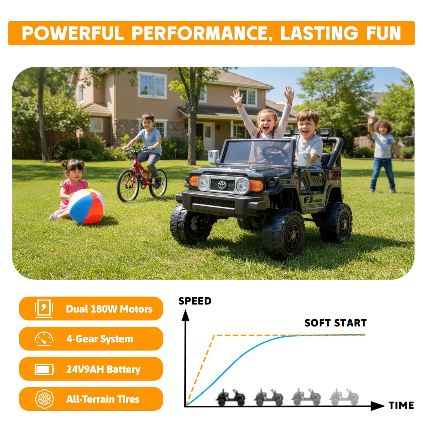 Toyota FJ 24V Kids Electric Ride-On Truck | 2 Seats, Remote Control, LED & Music