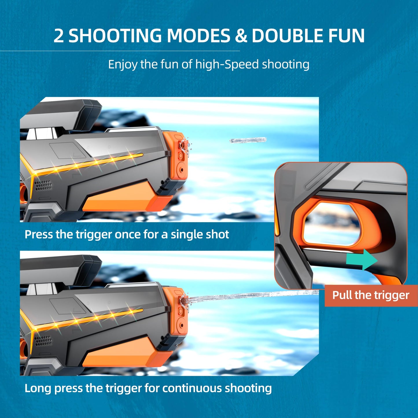 Electric Water Gun for Adults Kids - Powerful Automatic Squirt Gun Long Range Large Capacity, Auto Water Blaster Summer Outdoor Pool Beach Toys Gifts for 6 7 8 Year Old Boys Girls(Black)