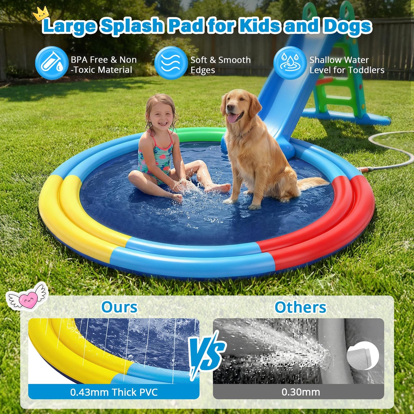 Splash Pad for Kids & Dogs, 78" Extra Large Non-Slip Thicker Sprinkler Mat, Backyard Outdoor Lawn Water Toys, Durable Summer Fountain Play Pool Gifts for Toddlers, Children & Pets