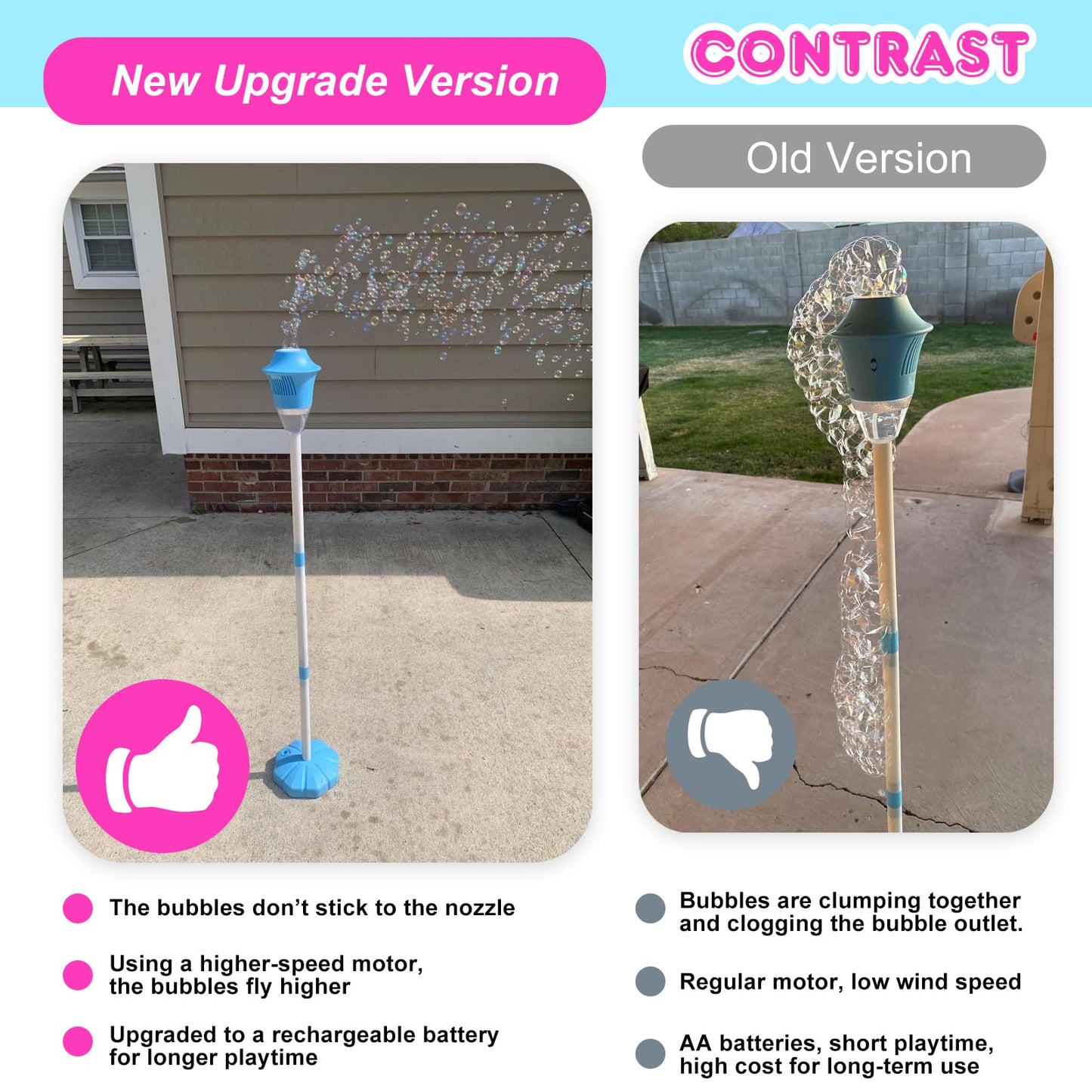 Standing Bubble Machine for Kids