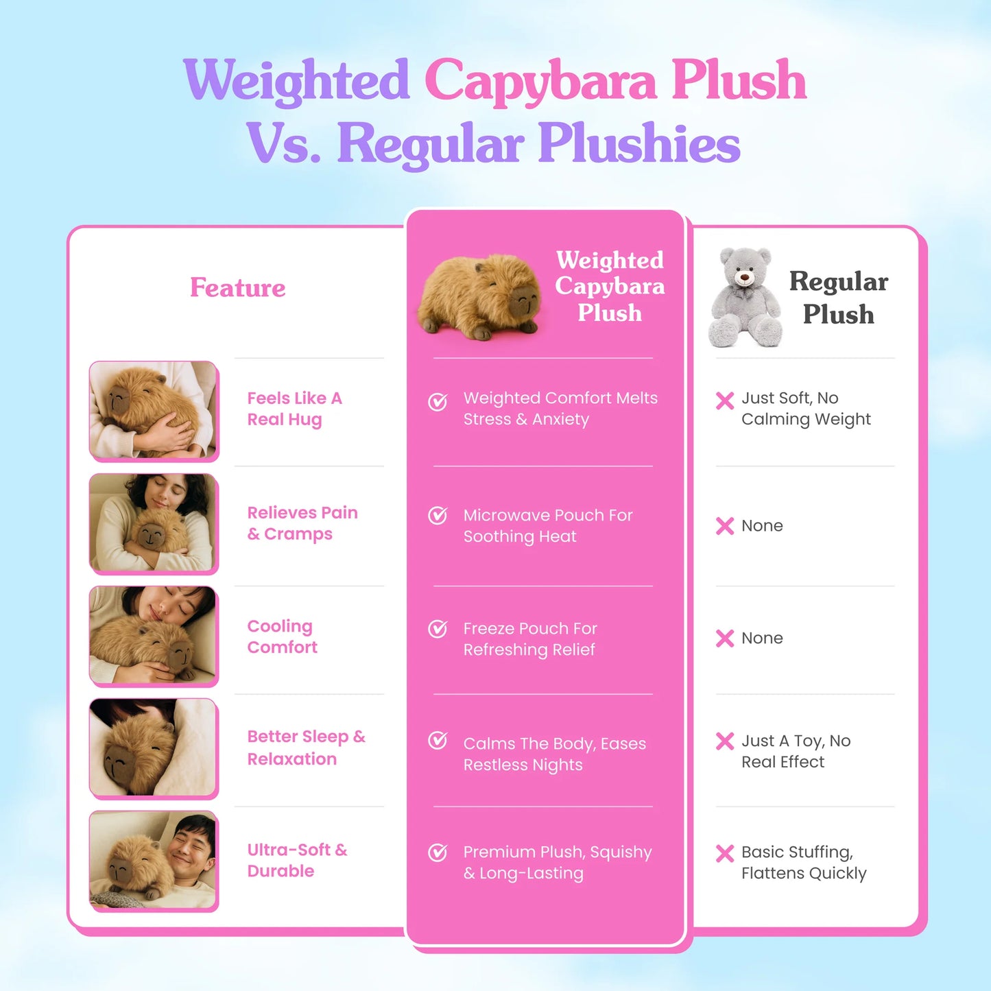 Cuddle Buddy Weighted Animal Plushy